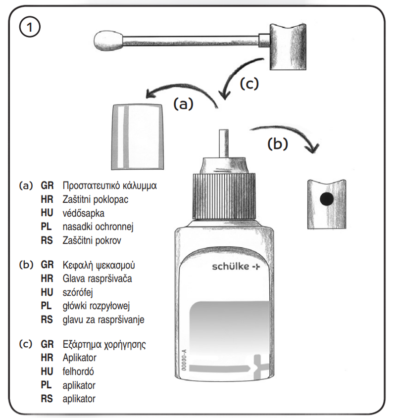 1. lépés: összeszerelés